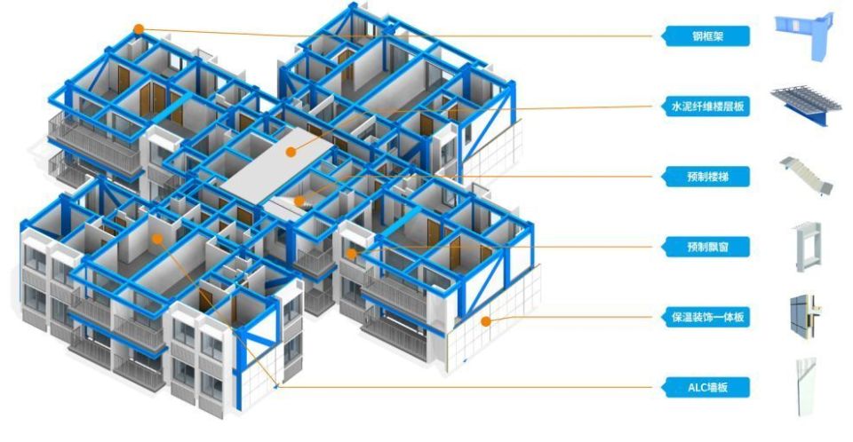 澳洲山莊置換項目迎新進展 中建科工中標建設工程設計，化解廣州30年爛尾困局